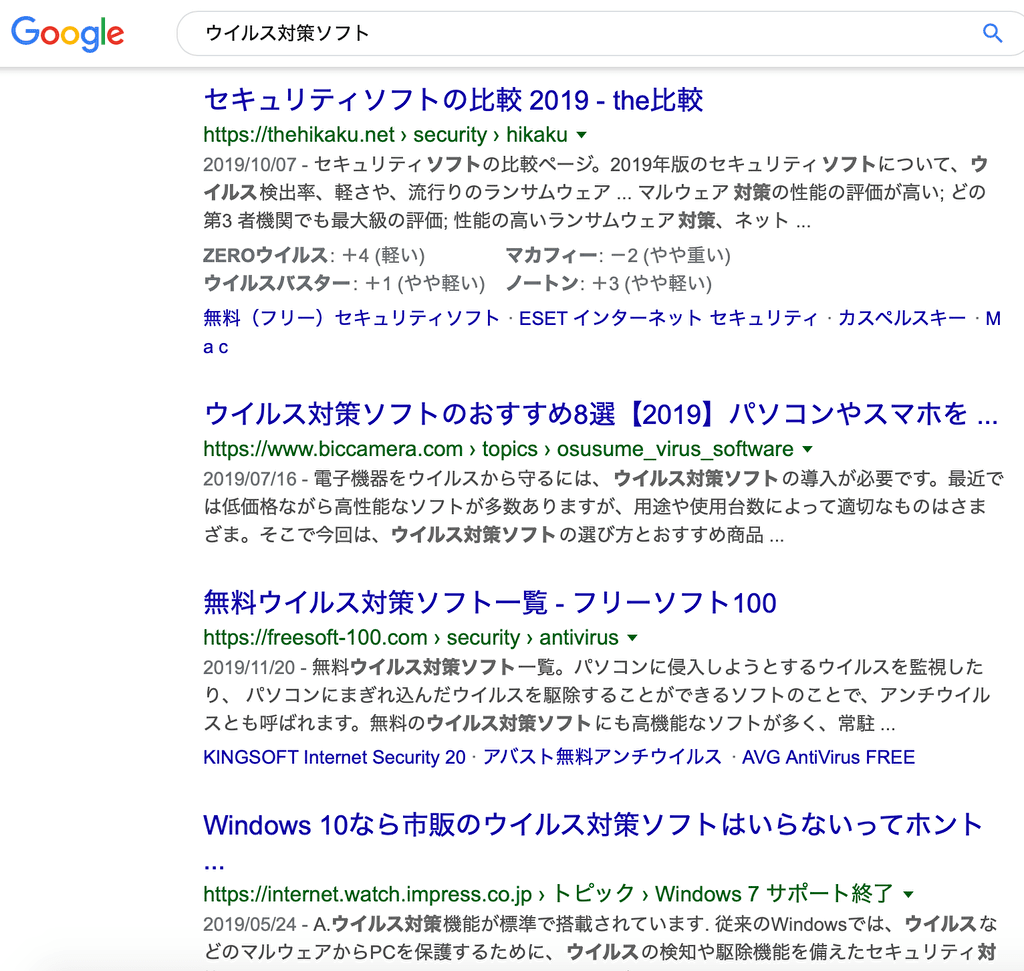 検索キーワード「ウイルス対策ソフト」の検索意図を探ると…