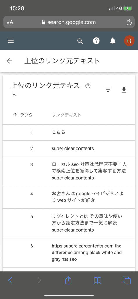 Googleサーチコンソールを使った外部サイトのアンカーテキストの調べ方2