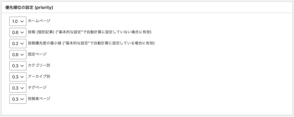 Google XML sitemapの優先順位の設定