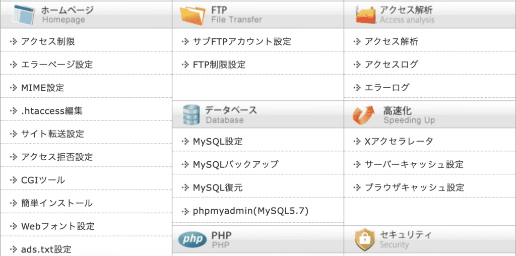 Xserverのアクセス制御方法