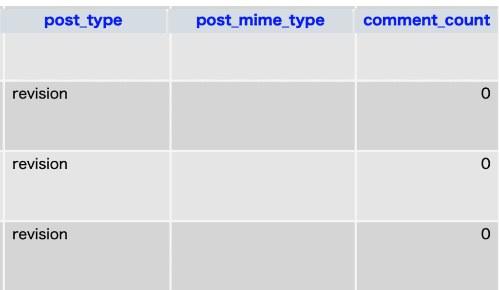 WordPressのリビジョンをプラグイン なしで削除する方法4