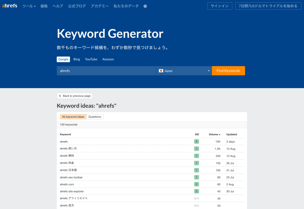 ahrefsのキーワードジェネレーターの使い方2