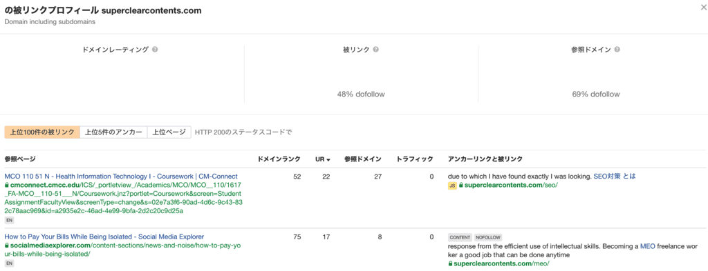ahrefsの被リンクチェッカーの使い方2