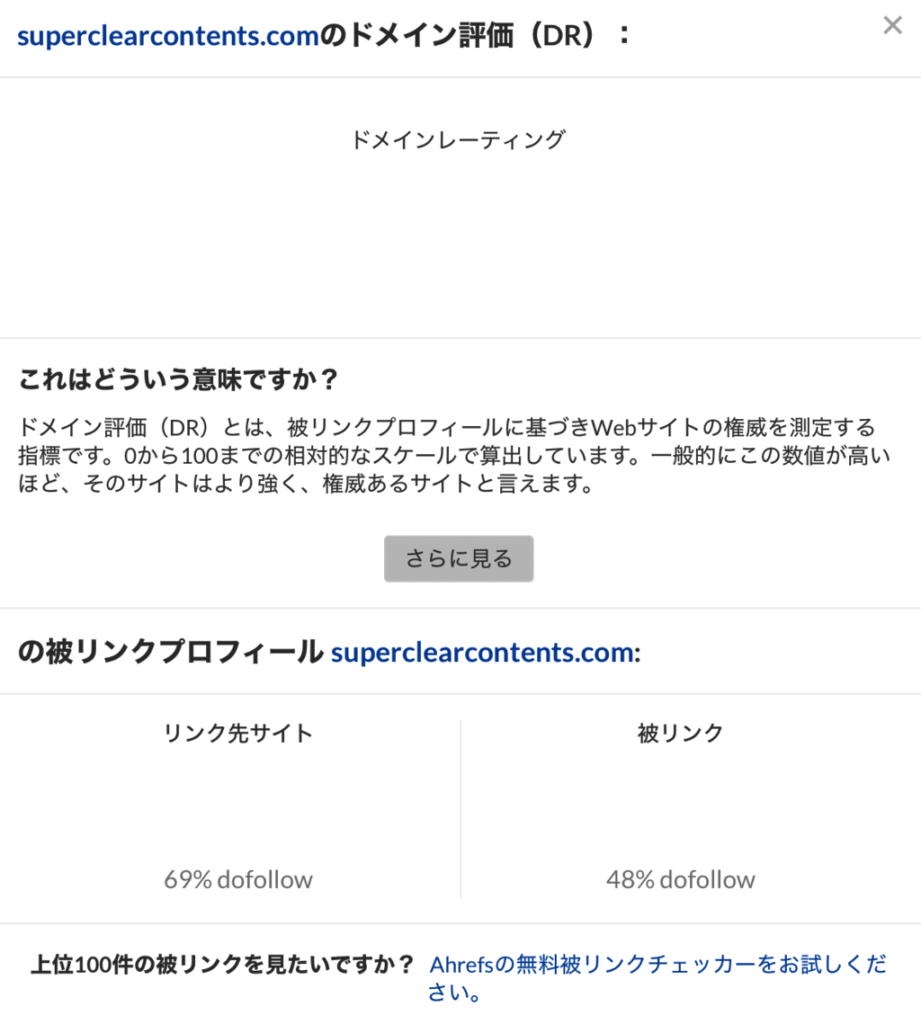 ahrefsのWebサイトオーソリティチェッカーの使い方2