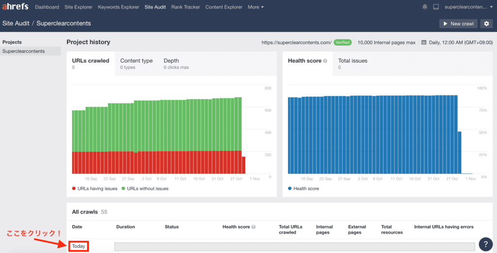 Ahrefsを使った301リダイレクトの確認方法1